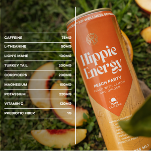 Peach Party Energy Drink